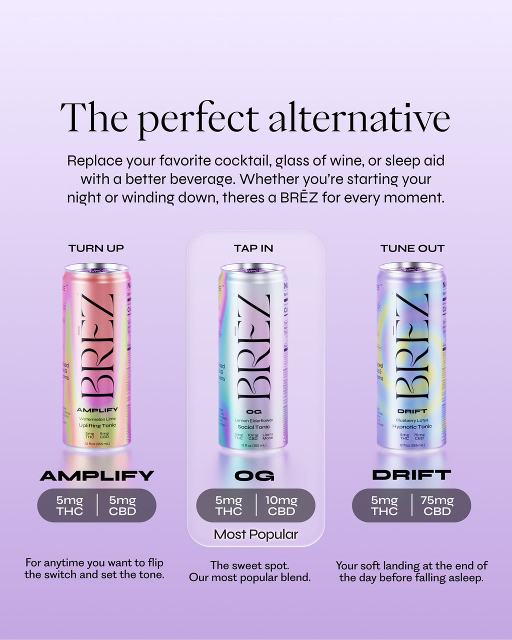Amplify