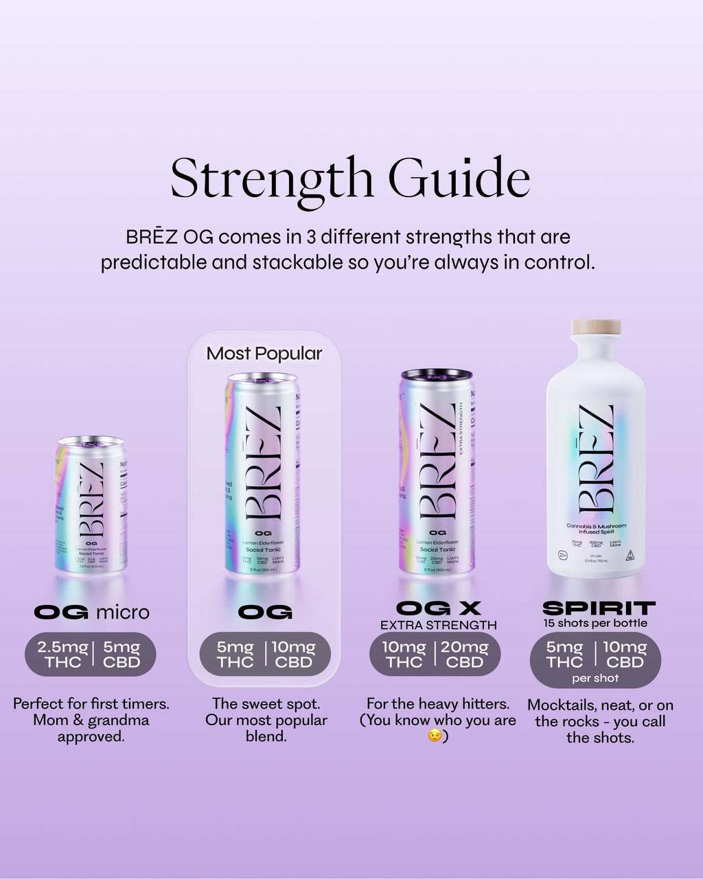 OG Spirit